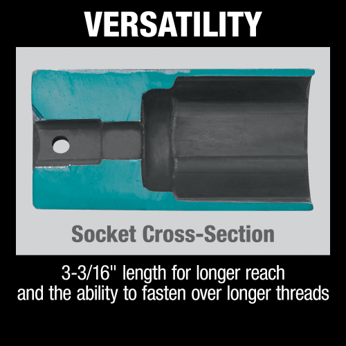 Makita A-96235 Feature Box with text_Versatility - Thumbnail