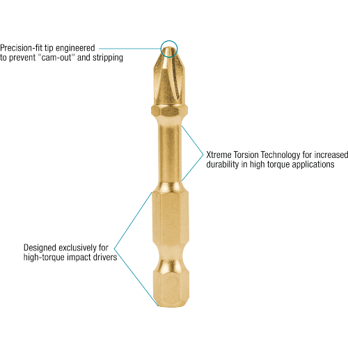 Makita B-60492 Feature Shot (callouts) - Thumbnail