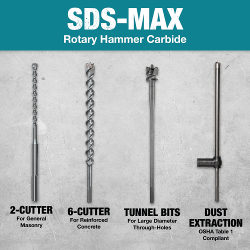 Makita B-66612 Feature Box with text_SDS-MAX Core Family - Thumbnail