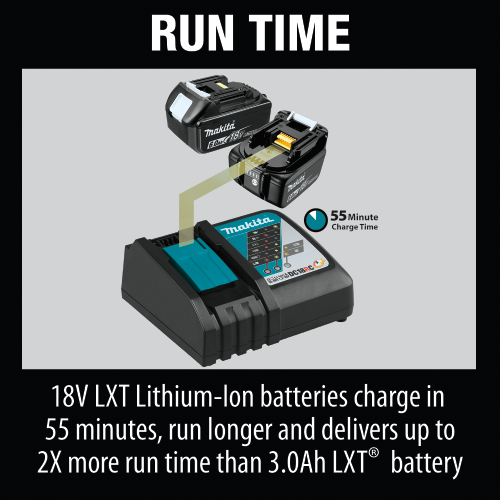 Makita BL1860B Feature Box with text_Run Time - Thumbnail