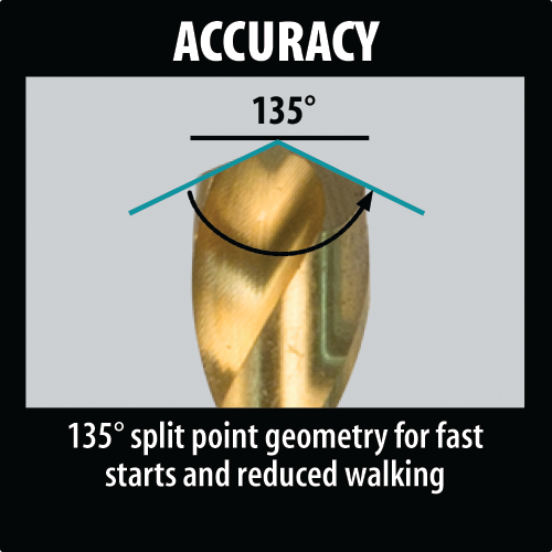 Makita D-23880 Feature Box with text_Accuracy - Thumbnail