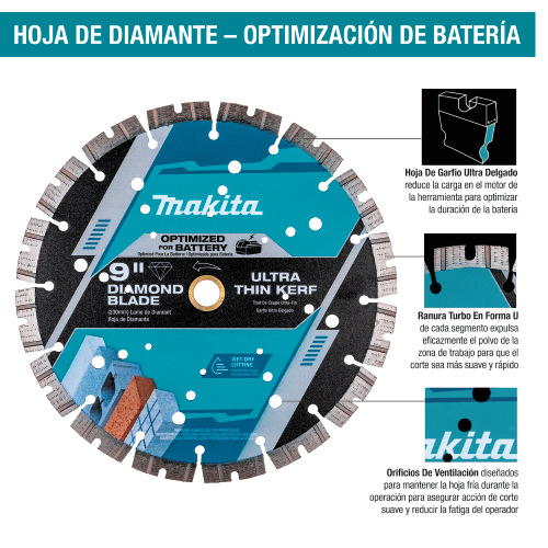 Makita Battery Optimized Diamond Blades Feature Shot (Spanish Callouts) - Thumbnail