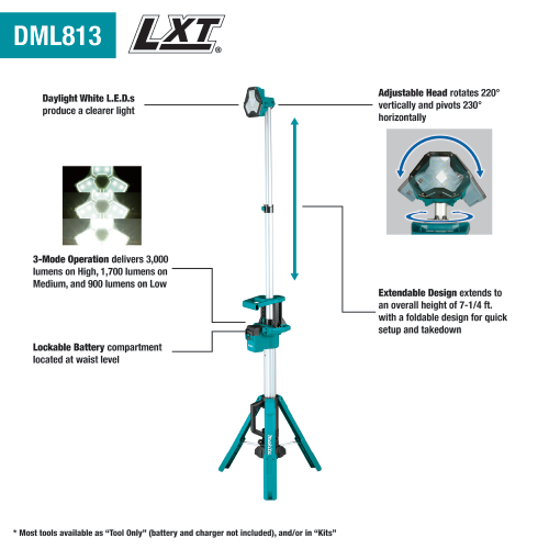 Makita DML813 Feature Shot (call-outs) - Thumbnail