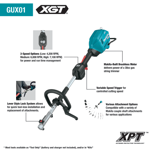 Makita GUX01Z Feature Shot (call-outs) - Thumbnail
