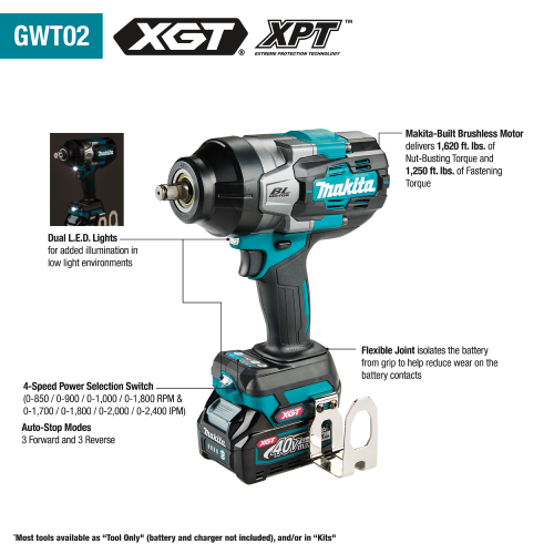 Makita GWT02Z Feature Shot (Callouts) - Thumbnail