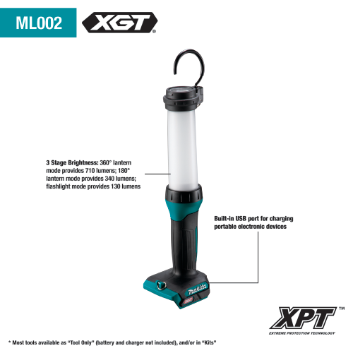 Makita ML002G Feature Shot (call-outs) - Thumbnail