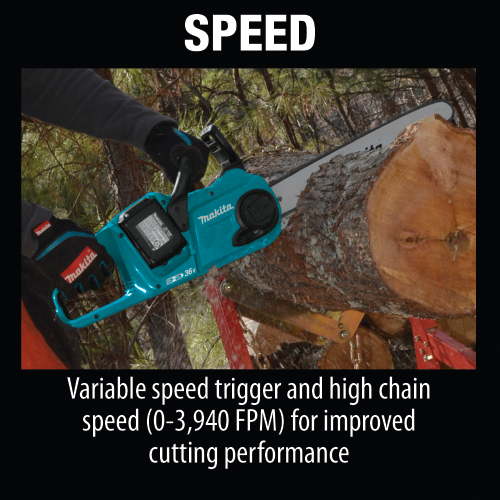 Makita XCU04PT Feature Box with text_Speed - Thumbnail
