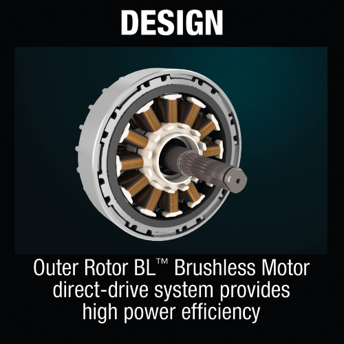 Makita XCU10Z Feature Box with text_Design - Thumbnail