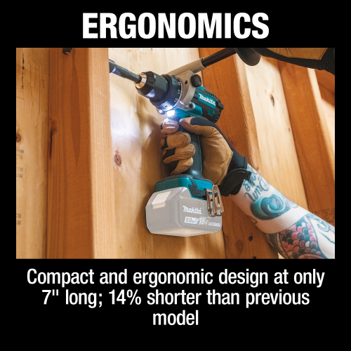 Makita XPH14Z Feature Box with text_Ergonomics - Thumbnail