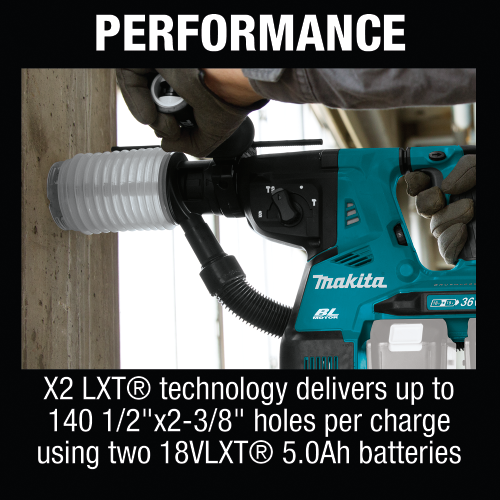 Makita XRH10Z Feature Box with text_Performance - Thumbnail