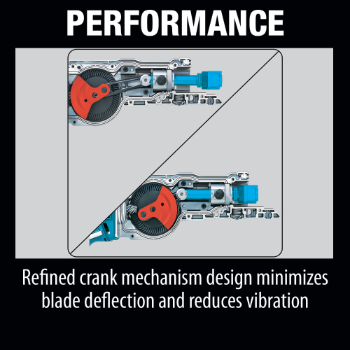 Makita XRJ05Z Feature Box with text_performance - Thumbnail