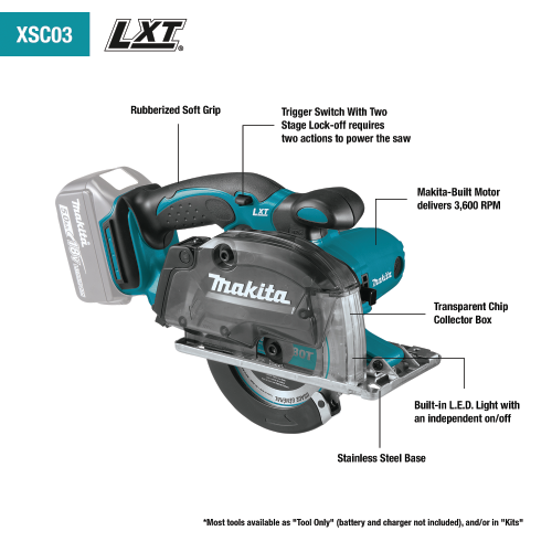 Makita XSC03Z Feature Shot (callouts) - Thumbnail
