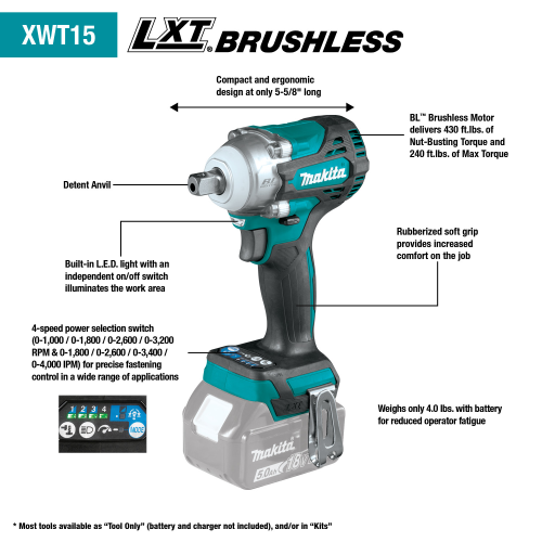 Makita XWT15 Feature Shot (call-outs) - Thumbnail